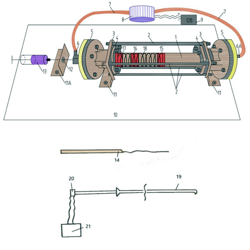 Figure 2. Schematic picture of device for modeling of intra-arterial circulation. 1 - rotameter tube 365 mm long with an inlet diameter of 20 mm, an outlet diameter of 16,5 mm and a glass thickness of 2,5 mm; 2 - four fixing steel rods 365 mm long, 1 cm in diameter, threaded on both sides, 2 cm long; 3, 4 - fixing steel couplings; 5 - steel cylinders (2 pcs.) with a diameter of 10 cm; 6 - two-way fitting with a rubber valve; 7 - silicone tubes; 8 - electric water pump; 9 - 12 Volt battery; 10 - wooden board or table; 11, 11A - steel corners (3 pcs.); 12 - hole for the needle; 13 - a syringe for the introduction of dyes (stationary ink); 14 - conductor with silk thread; 15, 16, 17 - imitation of atheromas at different points in time (liquid plastic); 18 - imitation of spiral muscle fibers of an arterial vessel; 19 - catheter (introduced inside the rotameter); 20 - piezocrystalline pressure sensor; 21 - oscilloscope.