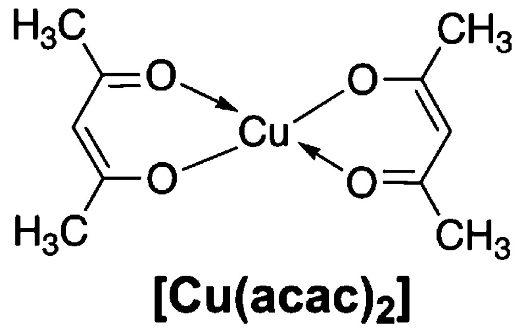 Figure 1. Chemical structure of the bis(acetylacetonato)copper(II) complex [Cu(acac)2].