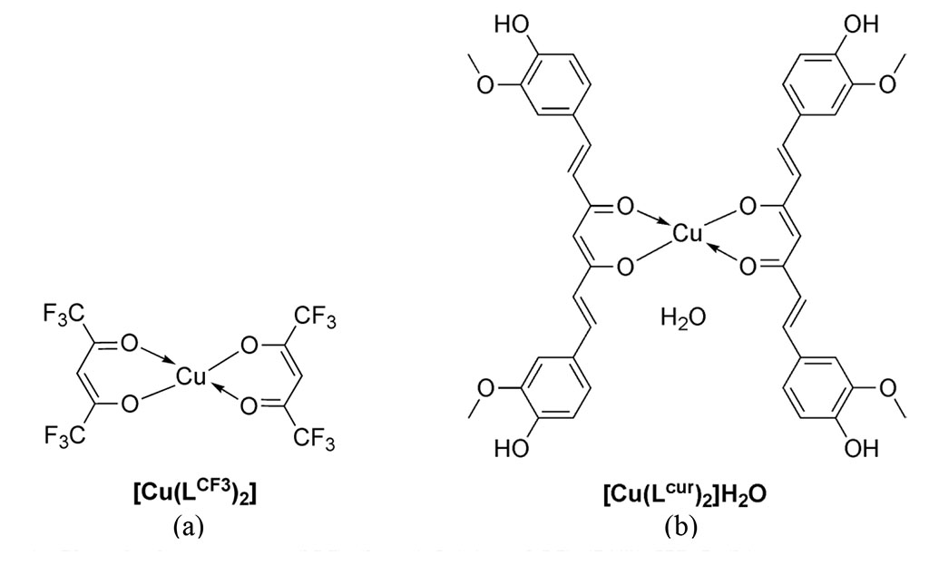 Figure 1. Chemical structure of [Cu(LCF3)2] (a) and [Cu(Lcur)2]H2O (b).